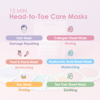 15 Min Pamper Me Kit – K-Beauty Self-Care